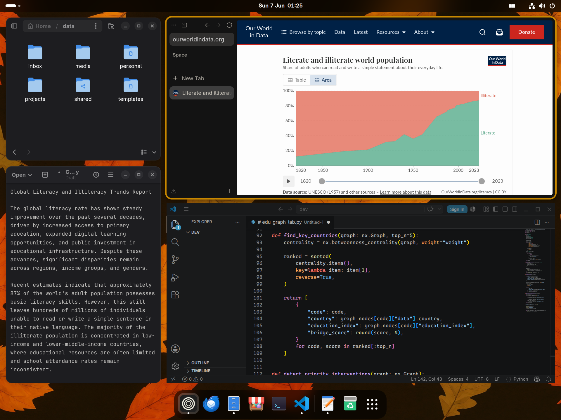 Margine desktop with windows auto-tiled across the workspace by o-tiling